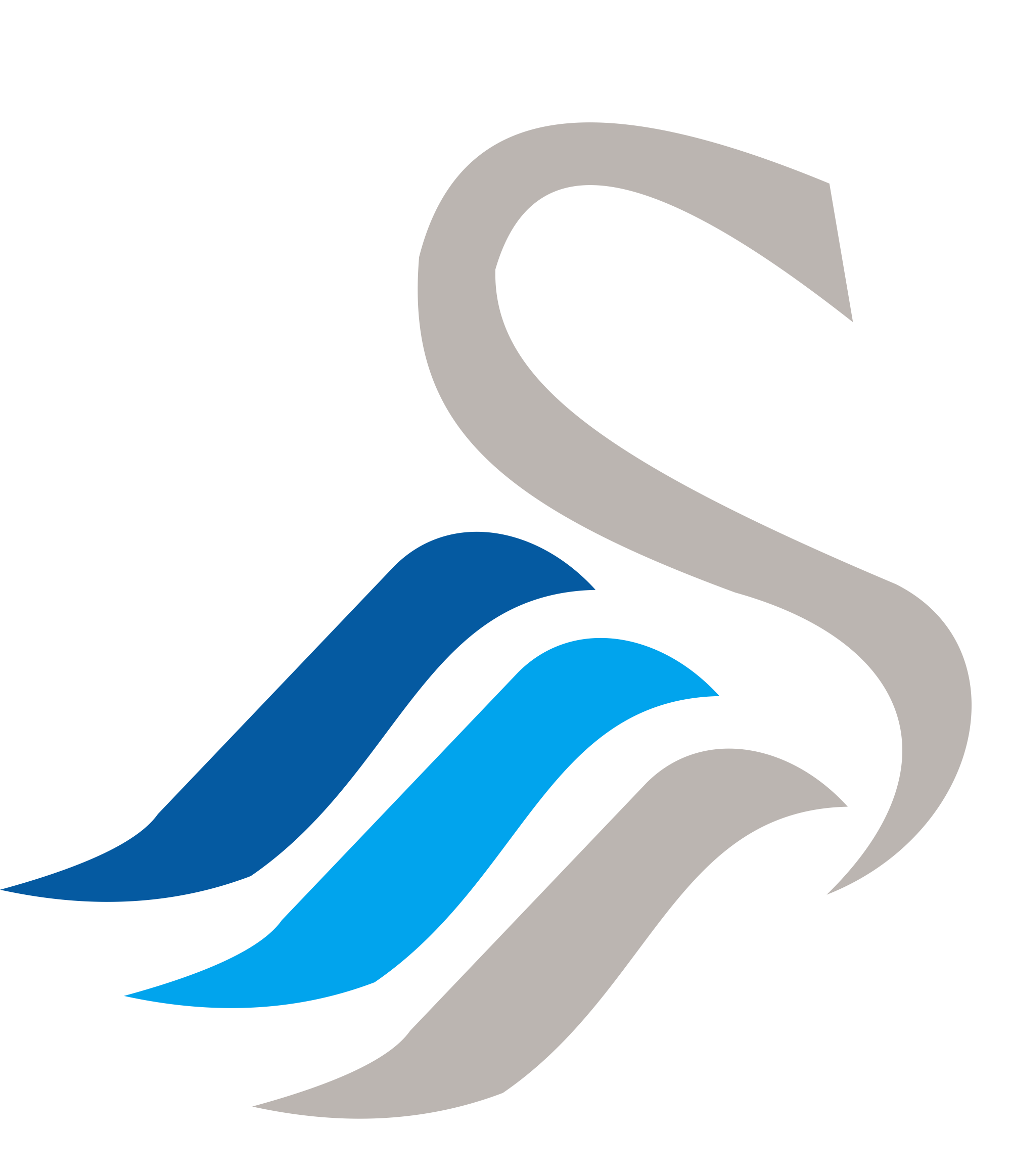 srisoftwarez logo